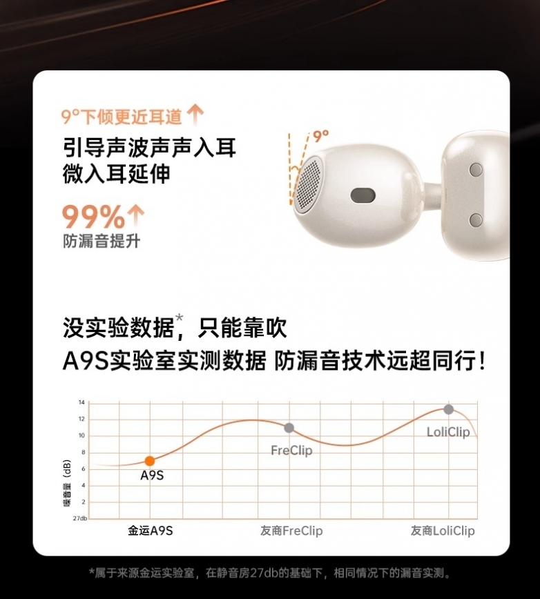 首发！一款真正的不漏音耳夹耳机金运灵动环A9它来了