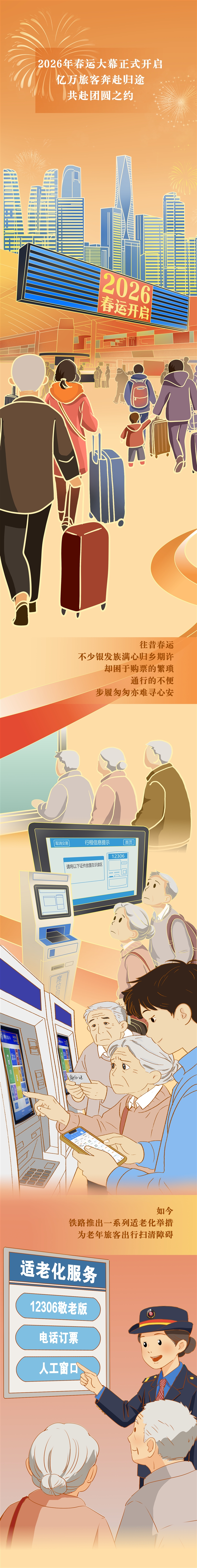 【骐骥迎新】漫评丨适老化服务让春运归途更有温度