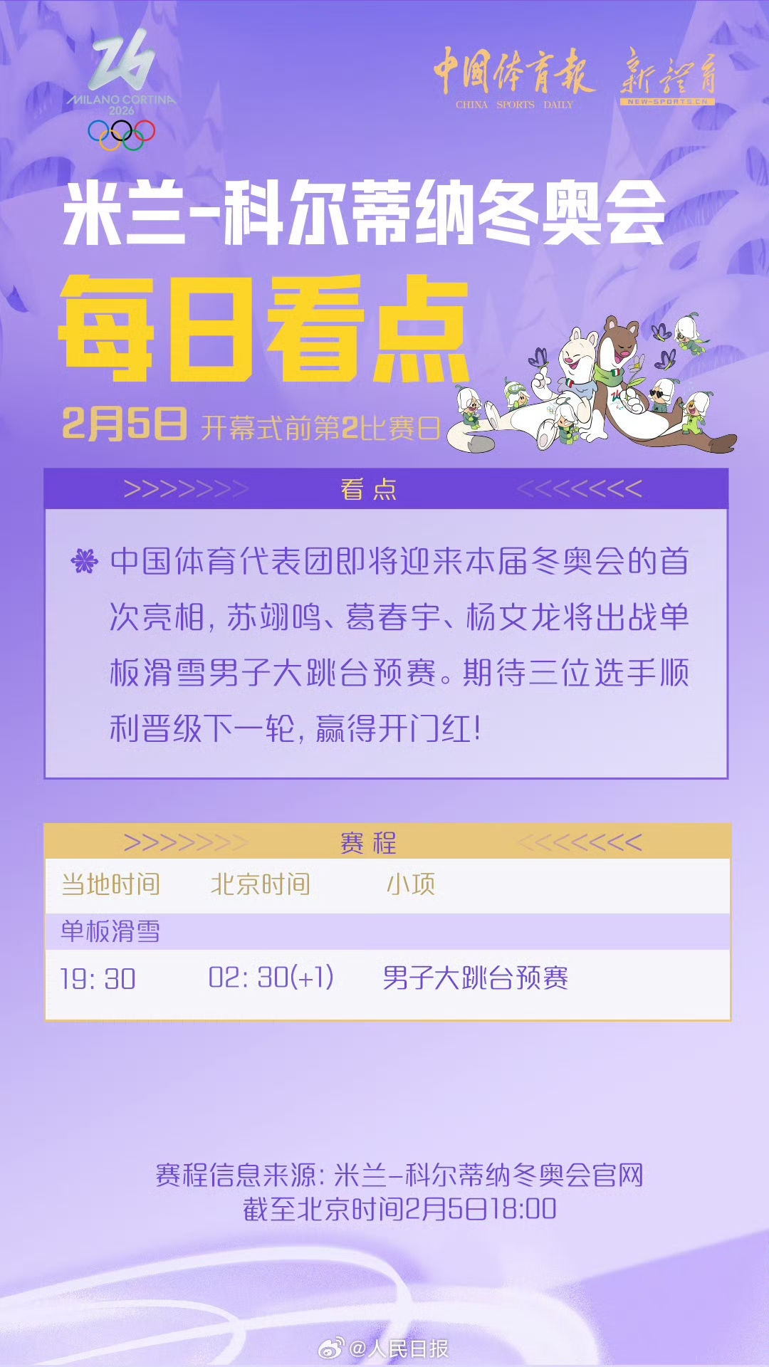  加油！中国队米兰冬奥首秀将上演