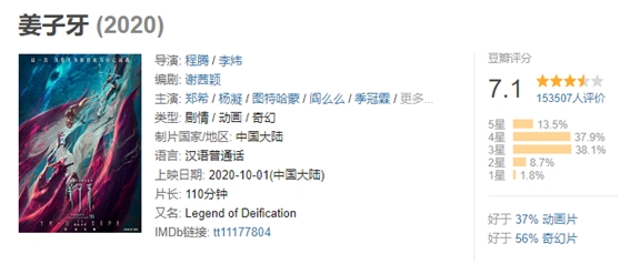 国庆档火了，票房出现两个10亿+！